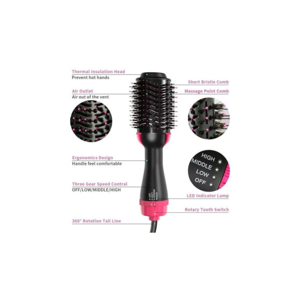 Hair Dryer Brush Features